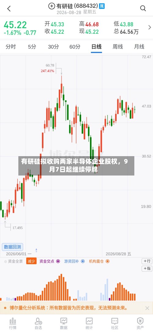 有研硅拟收购两家半导体企业股权，9月7日起继续停牌