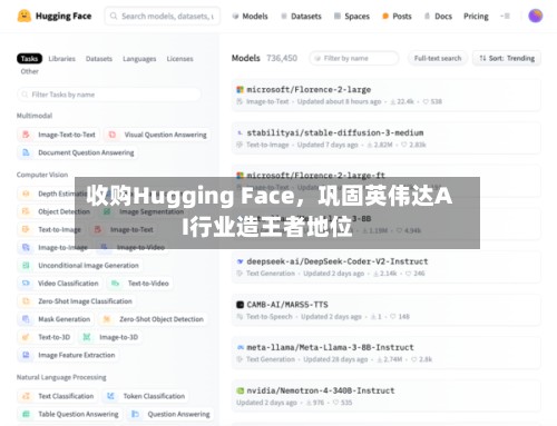 收购Hugging Face，巩固英伟达AI行业造王者地位-第1张图片