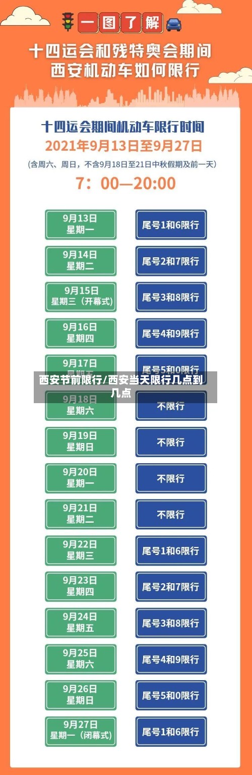 西安节前限行/西安当天限行几点到几点