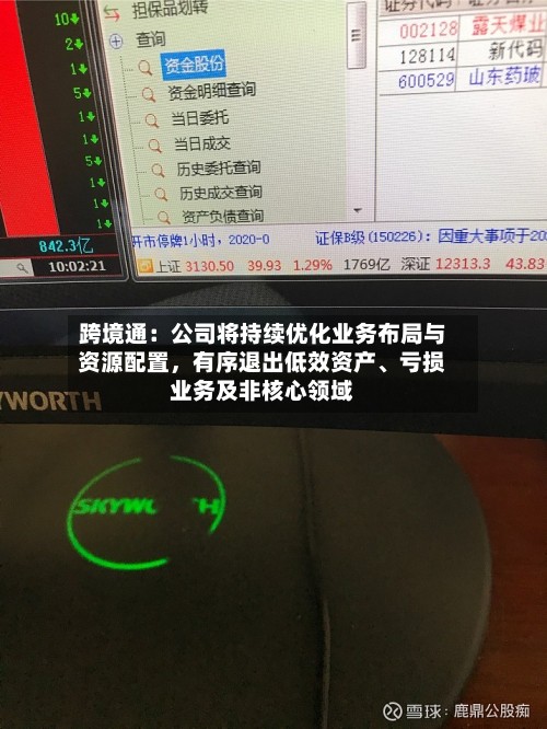 跨境通：公司将持续优化业务布局与资源配置，有序退出低效资产、亏损业务及非核心领域-第1张图片