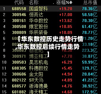 【华东数控历史走势行情,华东数控后续行情走势】