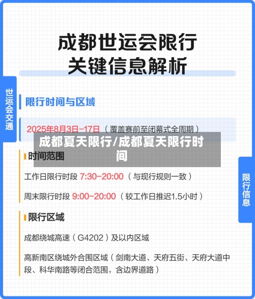 成都夏天限行/成都夏天限行时间