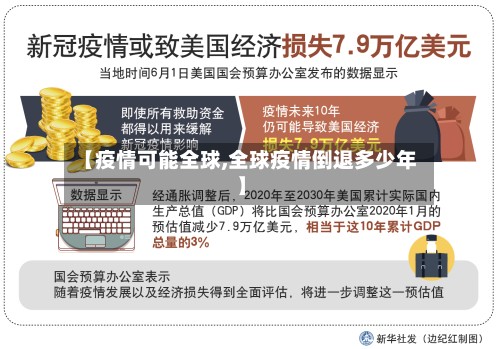 【疫情可能全球,全球疫情倒退多少年】