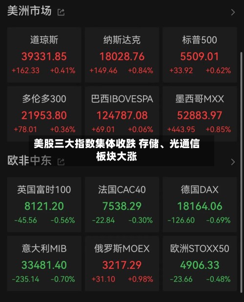 美股三大指数集体收跌 存储	、光通信板块大涨-第1张图片