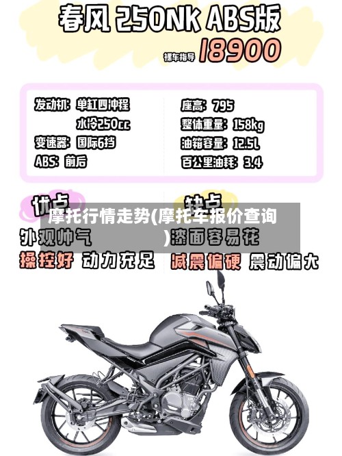 摩托行情走势(摩托车报价查询)-第3张图片