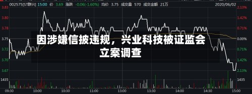 因涉嫌信披违规，兴业科技被证监会立案调查-第2张图片