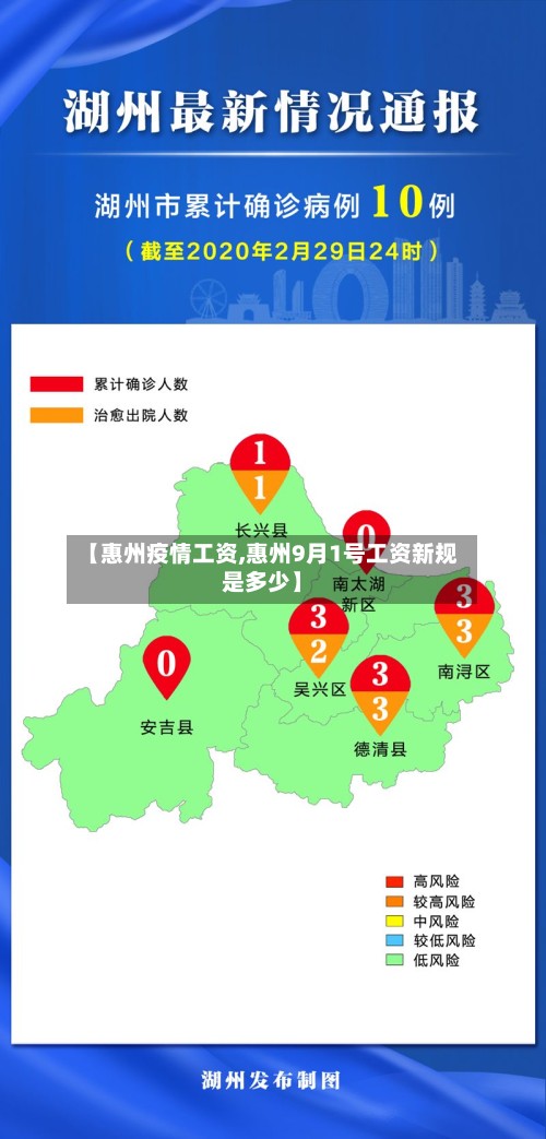 【惠州疫情工资,惠州9月1号工资新规是多少】-第2张图片