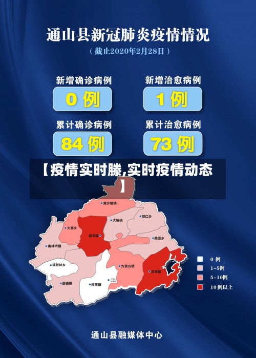 【疫情实时滕,实时疫情动态】