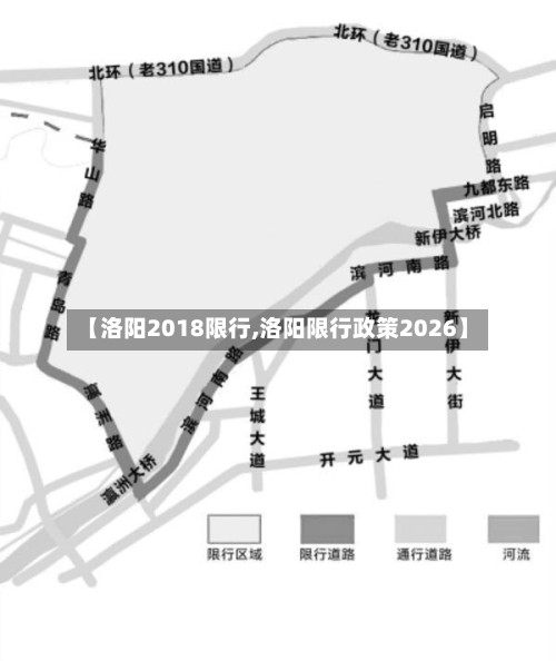 【洛阳2018限行,洛阳限行政策2026】