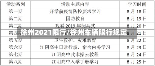 徐州2021限行/徐州车辆限行规定-第3张图片