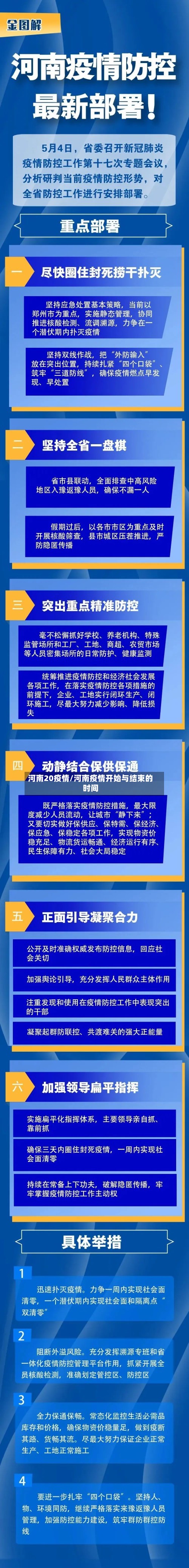 河南20疫情/河南疫情开始与结束的时间