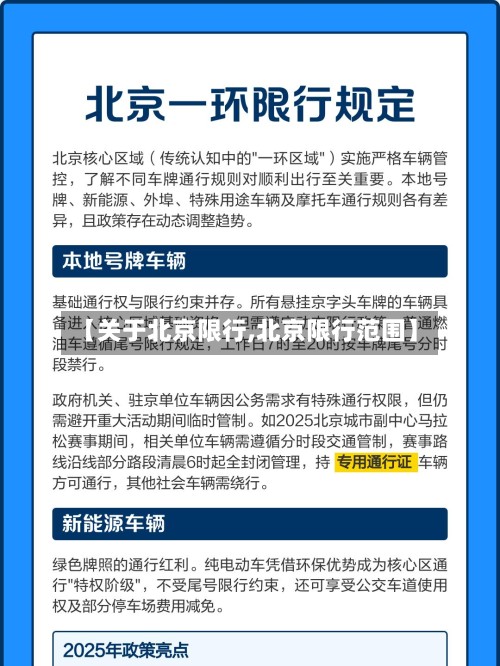 【关于北京限行,北京限行范围】