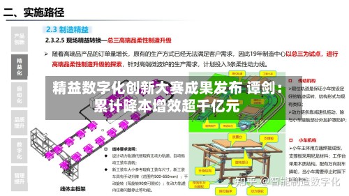 精益数字化创新大赛成果发布 谭剑：累计降本增效超千亿元-第3张图片
