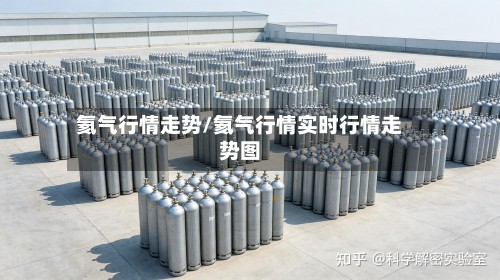 氦气行情走势/氦气行情实时行情走势图-第2张图片
