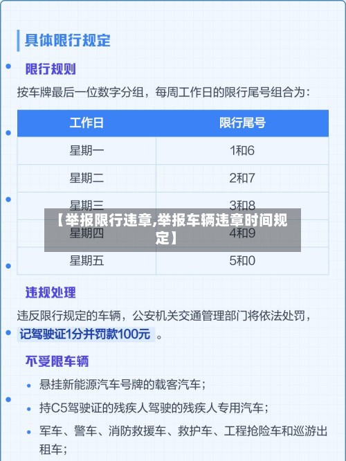 【举报限行违章,举报车辆违章时间规定】