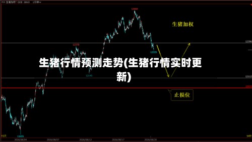 生猪行情预测走势(生猪行情实时更新)