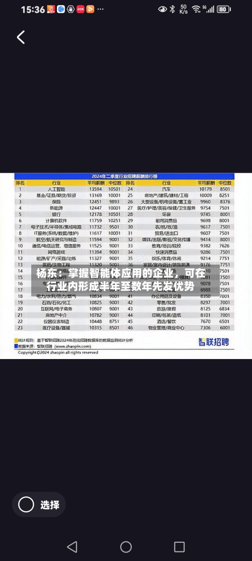 杨东：掌握智能体应用的企业	，可在行业内形成半年至数年先发优势-第2张图片