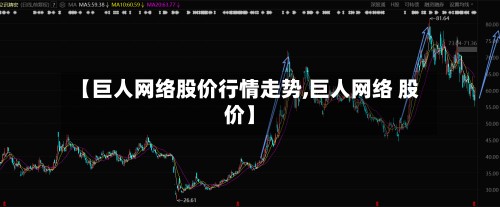 【巨人网络股价行情走势,巨人网络 股价】