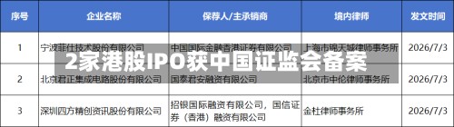2家港股IPO获中国证监会备案-第2张图片