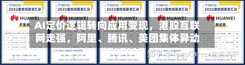 AI定价逻辑转向应用变现，港股互联网走强，阿里、腾讯、美团集体异动-第2张图片