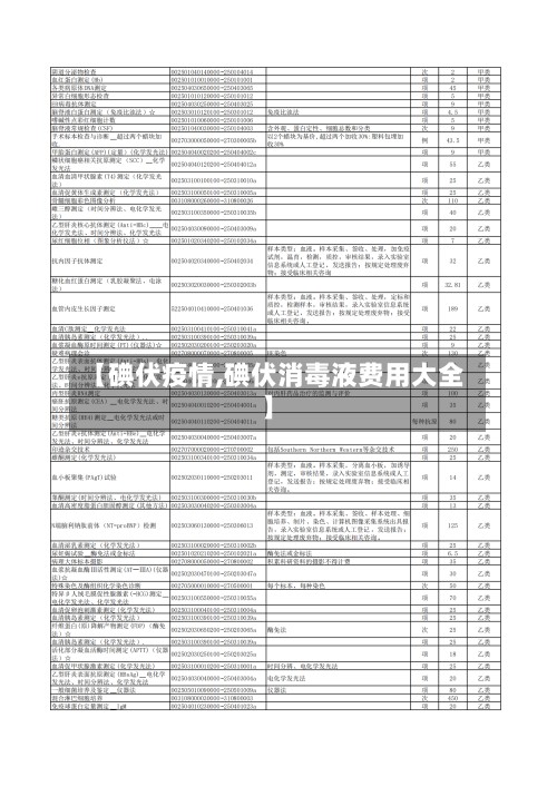 【碘伏疫情,碘伏消毒液费用大全】