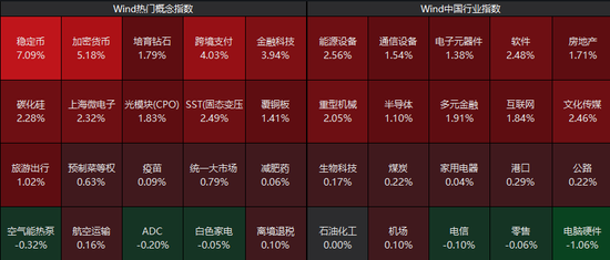 强势拉升！300468	，20cm涨停