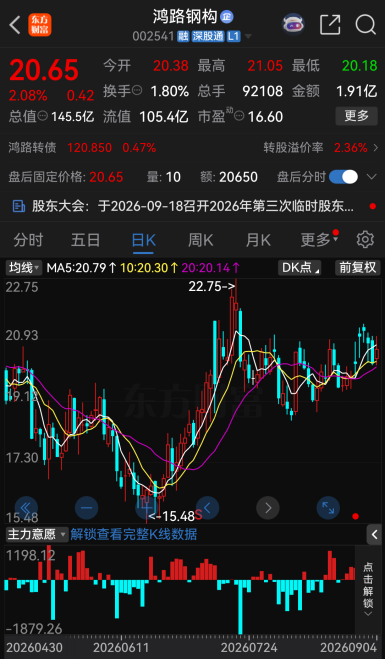 连续涨停！002403，提示风险
